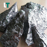 Supply High Content of Metal Silicon,  Manufacturer Wholesale Metal Silicon, Silicon Metal -5
