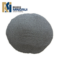 High Pure Silicon Metal 553 441 3303 -2