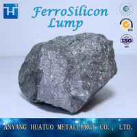 Ferrosilicon 75/FeSi75 /FeSi 75 Lump Supplier -3