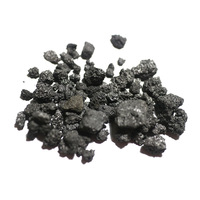 High Purity Graphitized Petroleum Coke Used In Iron Casting -6
