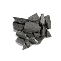 Nitrided Low Carbon Ferro Chrome -2