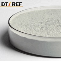 Silicon Carbide Micro Powder Used In Polishing Field -5