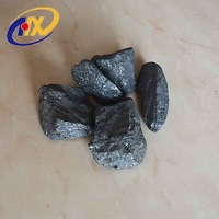 ISO Certified China origin High Carbon Ferro Silicon Used In Steel Industry -5