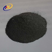 China Supply Ferro Silicon/ferrosilicon/fesi Powder With Low Price -1