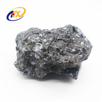 High Quality Ferro Silicon Slag For Steel Making Casting Metallurgical MSDS Provided -1