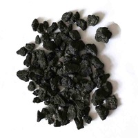Calcined Petroleum Coke for Metallurgy and Foundry Industry -4