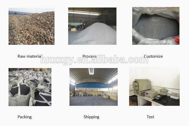 Factory new goods customize various 4mm inoculant of calcium silicon barium aluminum