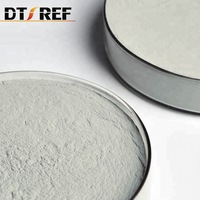 Silicon Carbide Micro Powder Used In Polishing Field -3