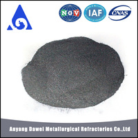 Supplying Alloy Deoxidize Ferrosilicon, FeSi Powder -1