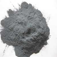 Black Silicon Carbide As Bonded Abrasives and for Lapping and Polishing -2