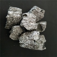Ferroalloy Materials and Steel Application  Ferrochrome-LC -2