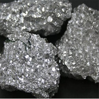 Ferroalloy Materials and Steel Application  Ferrochrome-LC -3