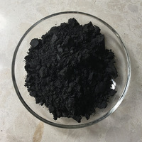99% Cas 7782-42-5 Natural Graphite Powder 2-3um As Release Agent -4