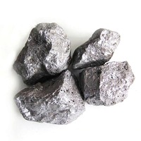 Best Price of Ferro Silicon Metal With High Quality -1