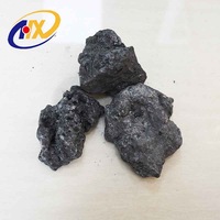 Good Substitute for FeSi In Steelmaking Application Silicon Slag -2
