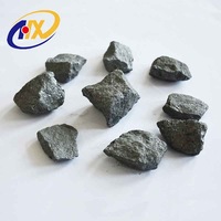 High Carbon Ferro Silicon Used for Steelmaking -4