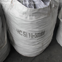 high carbon silicon silicon carbon alloy hot sale   good quality best price -3
