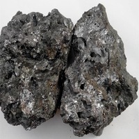 Long Term Supply of High Quality and Best Price Silicon Slag -2
