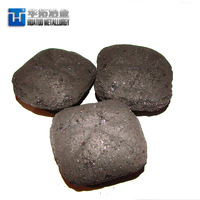 China Silicon Briquettes Price -6