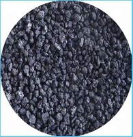 Calcined Petroleum Coke With Competitive Price(Carbon Additive) -1