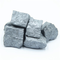 Carbon Raiser High Pure Ferro Silicon 75 Price -1