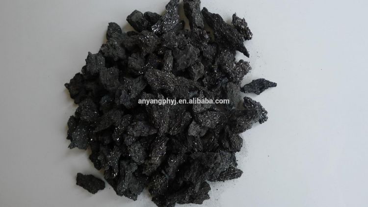 China Original Black Silicon Carbide Scrap Recycle for Casting and Steelmaking