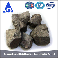 Metallurgical Material Deoxidizer Ferro Silicon Chrome, Ferro Calcium Silicon -1