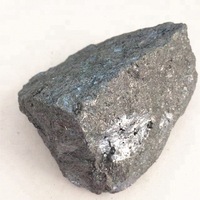 Ferro Silicon & Ferro Manganese High Carbon -3