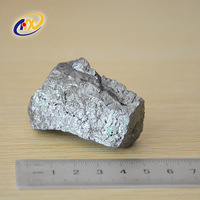 Silicon Metal 441 Minerals & Metallurgy -2