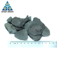 Factory Price Low Carbon Nitrided Ferro Chrome Ferrochrome -2