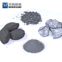 Steelmaking and Foundry Ferro Silicon / 75%  Ferrosilicon From China -6