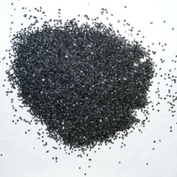 Low Sulfur Graphite Petroleum Coke for Ductile Iron As Recarburizer -4