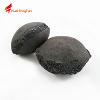 2019 Sample Free Ferrosilicon Briquettes Factory Price With Competitive Price In China Factory -6