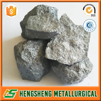 Anyang Hengsheng Supply Steelmaking FeSi75/Ferro Silicon75 -4