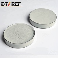 Silicon Carbide Micro Powder Used In Polishing Field -6