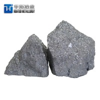 Cheap Price Ferrosilicon /  Ferro Silicon 65 From China Manufacturer -1