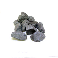 China With High Absorptivity Steel Making Materials Ferro Silicon 45#,65#,70#,72#,75# -2