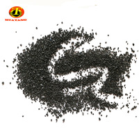 SiC 98.5% Metallurgical Grade Black Silicon Carbide -1