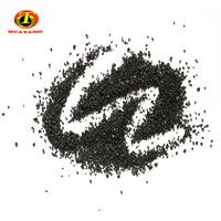 SiC 98.5% Refractory & Abrasive Materials Silicon Carbide Grit -1