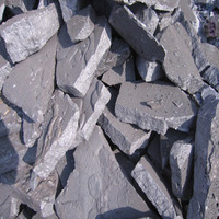 Si Slag 50 Supplier In Minerals And Metallurgy