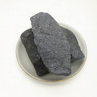 Asia and Europe Hot Sale  High Carbon Ferro Silicon -3