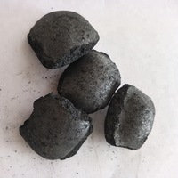 Silicon Carbide Briquette /sic Powder /silicon Carbide Fine /sic Fine -2
