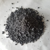 Low Ash Sulphur and High Carbon Calcined Petroleum Coke -2