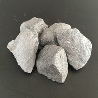 Best Price of Raw Materials High Carbon Ferro Silicon Made In China -4