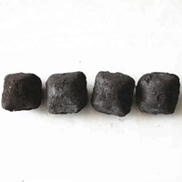China Supply Ferrosilicon/Fe Si/FeSi Briquettes With Various Grades -1