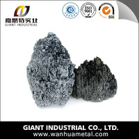 Lowest Price/ of 60% 65% 70%/ Silicon Carbide In China -3