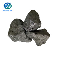 Eternal Sea offering Hc Silicon High Carbon Silicon Best Price Silicon Carbon Alloy -5