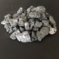 Silicon Slag Price Model With Different Size -1
