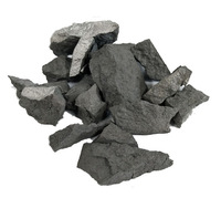 High Quality Ferro Chrome Used In Iron Custing -3
