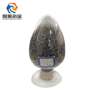 China  Export FeSi/ferro Silicon Alloy Inoculant In Casting Iron -1